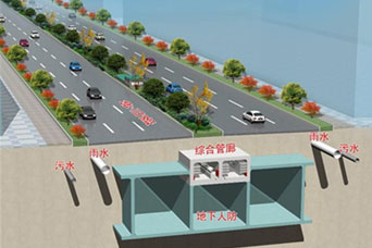 地下綜合管廊建設(shè)大熱,管廊防水