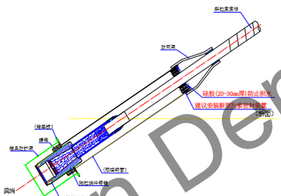 ���������ܷ�ϵ�y(t��ng)�Y(ji��)��(g��u)ʾ��D