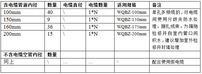 �������|���M������Ҵ����������©ˮ̎������