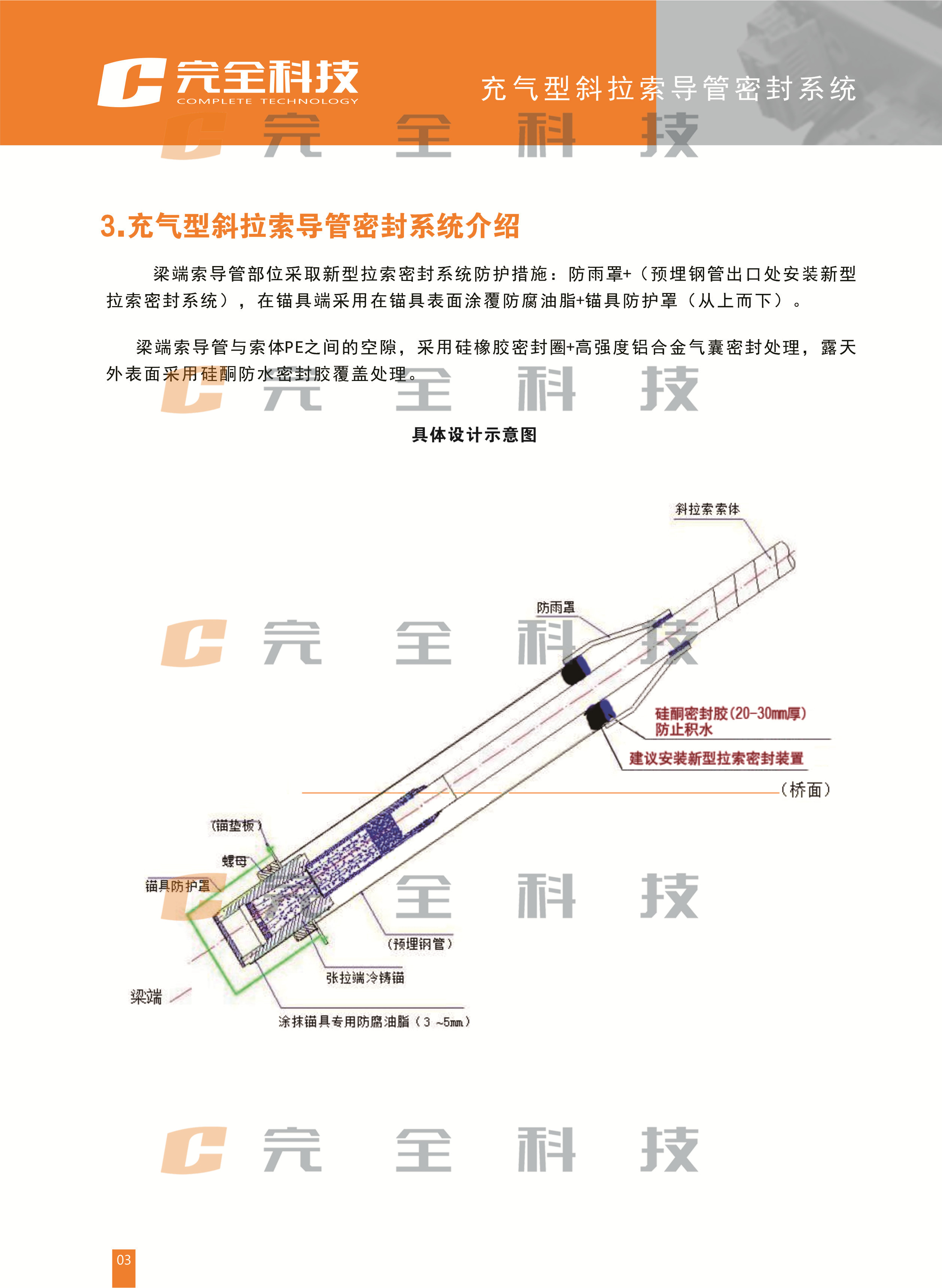 �����б���������ܷ�ϵ�y