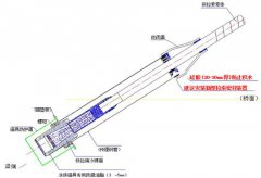 橋梁斜拉索系統(tǒng)的錨端防水防護(hù)